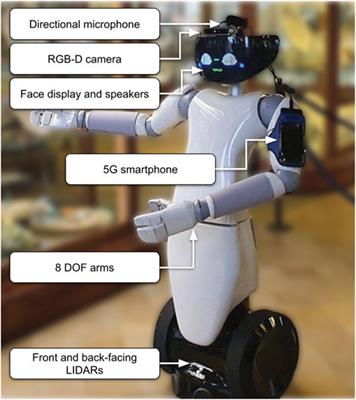 Tour guide robot: a 5G-enabled robot museum guide